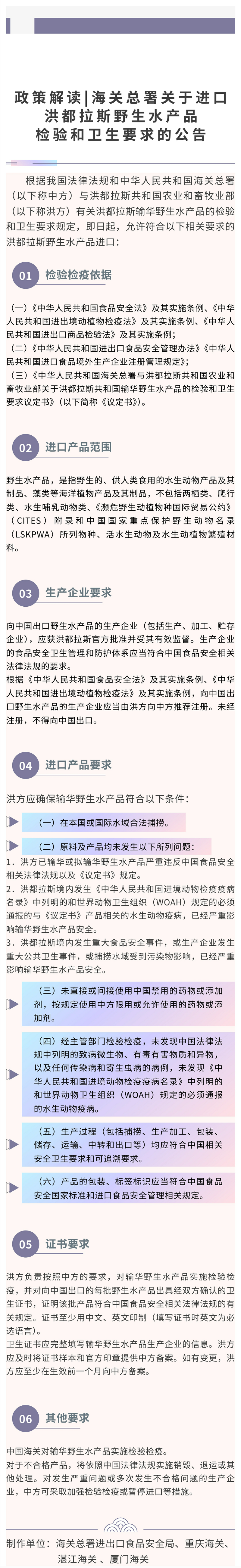 政策解读  海关总署关于进口洪都拉斯野生水产品检验检疫和卫生要求的公告