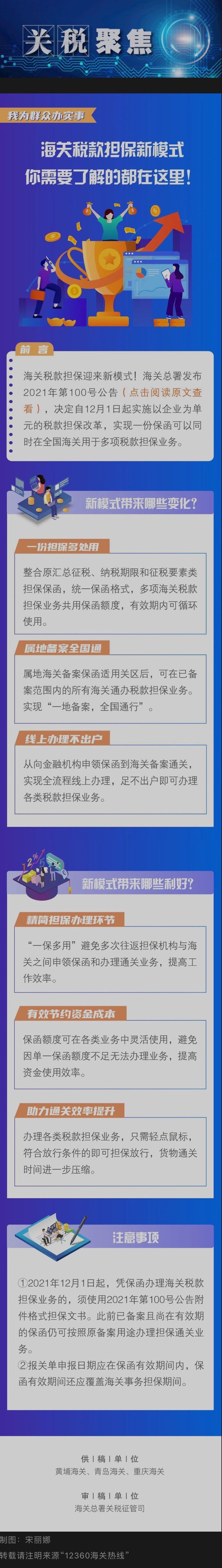 关税聚焦-我为群众办实事-海关税款担保新模式