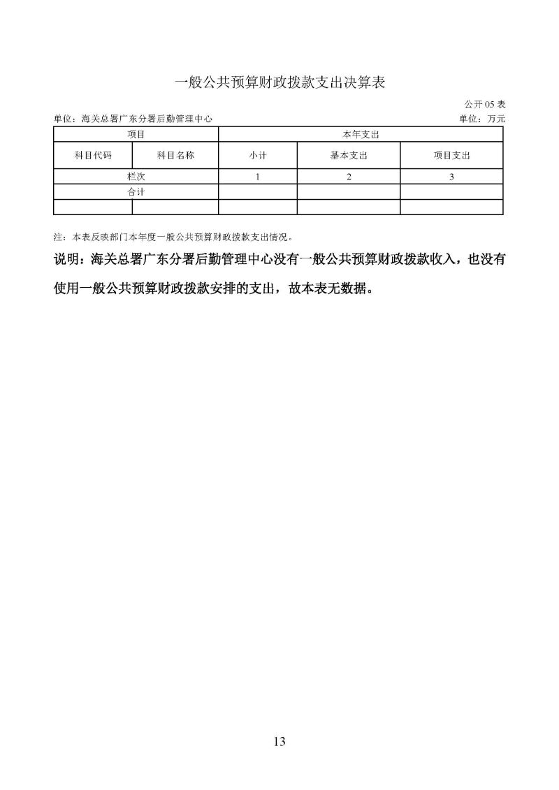 海关总署广东分署后勤管理中心2025年度部门决算公开报告_页面_13