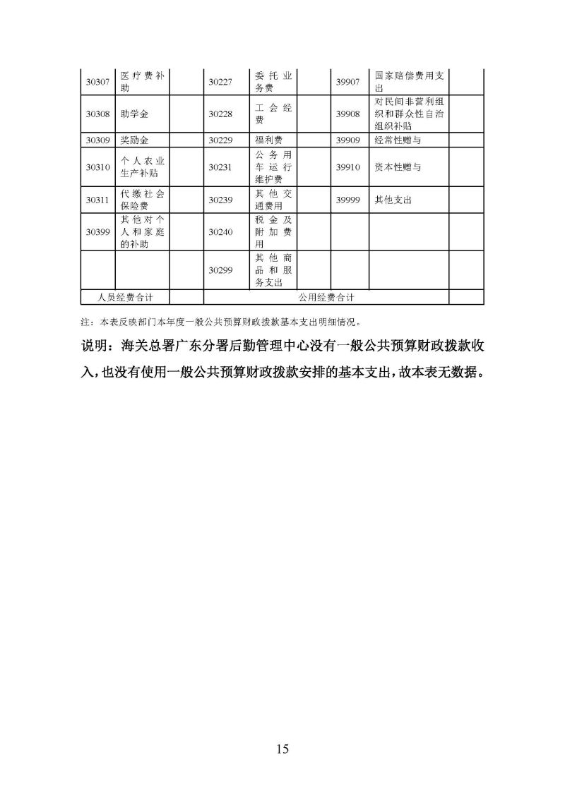 海关总署广东分署后勤管理中心2025年度部门决算公开报告_页面_15