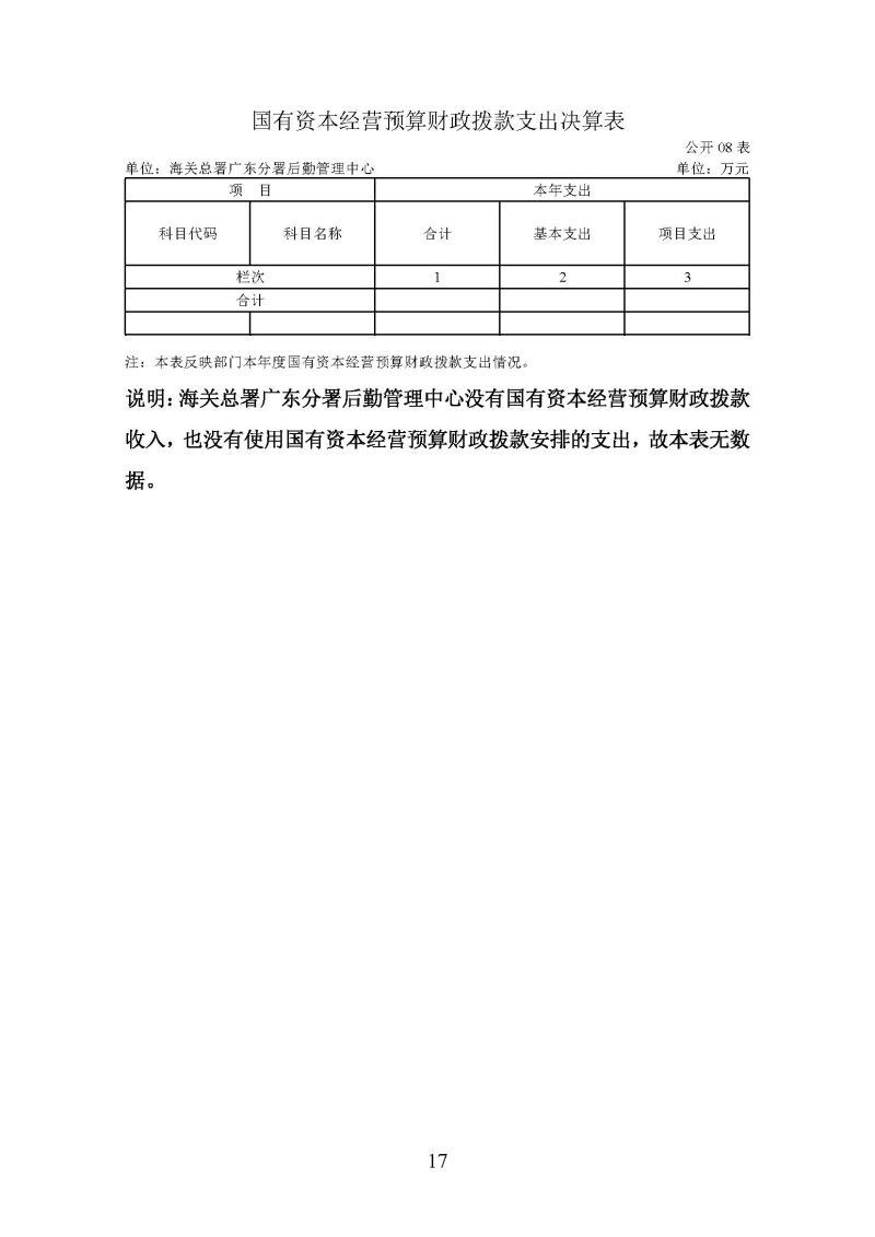 海关总署广东分署后勤管理中心2025年度部门决算公开报告_页面_17