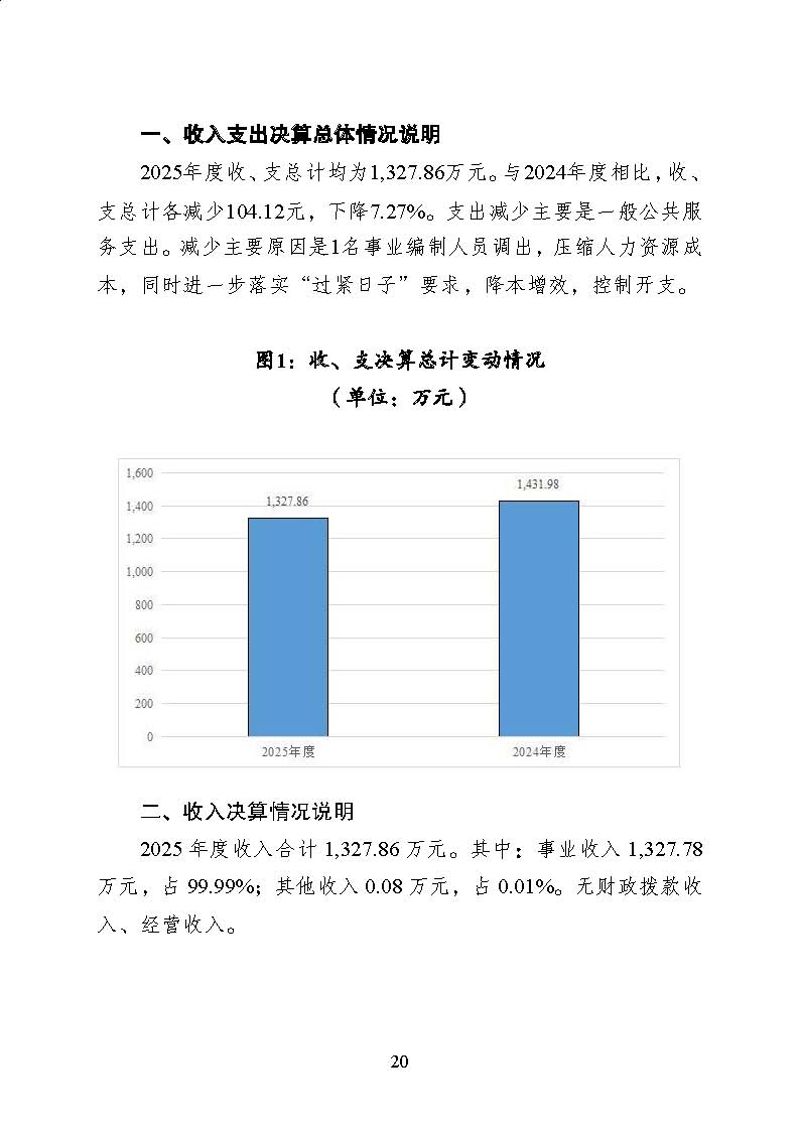 海关总署广东分署后勤管理中心2025年度部门决算公开报告_页面_20