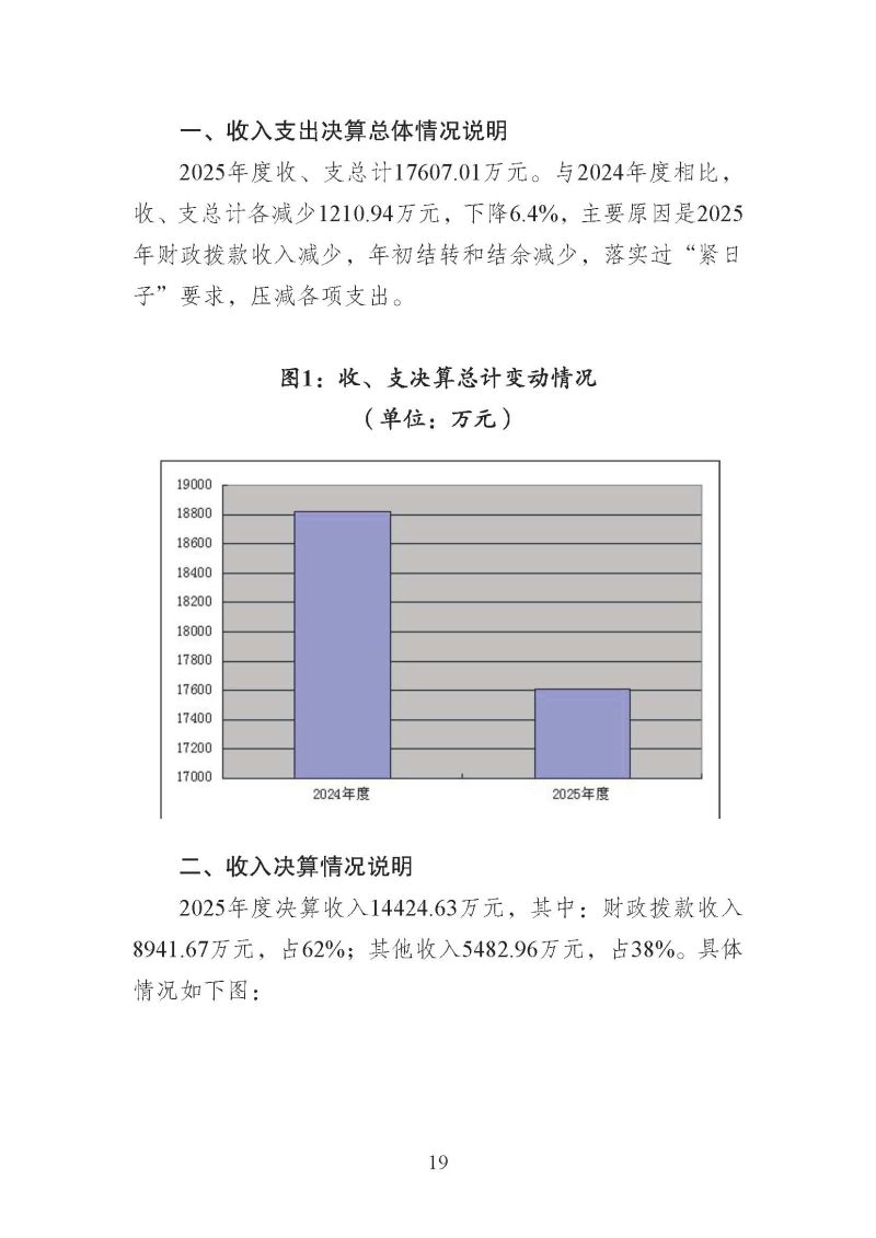 海关总署广东分署本级2025年度部门决算公开报告_页面_19