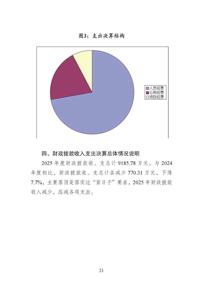 海关总署广东分署本级2025年度部门决算公开报告_页面_21