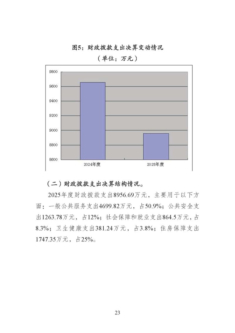 海关总署广东分署本级2025年度部门决算公开报告_页面_23