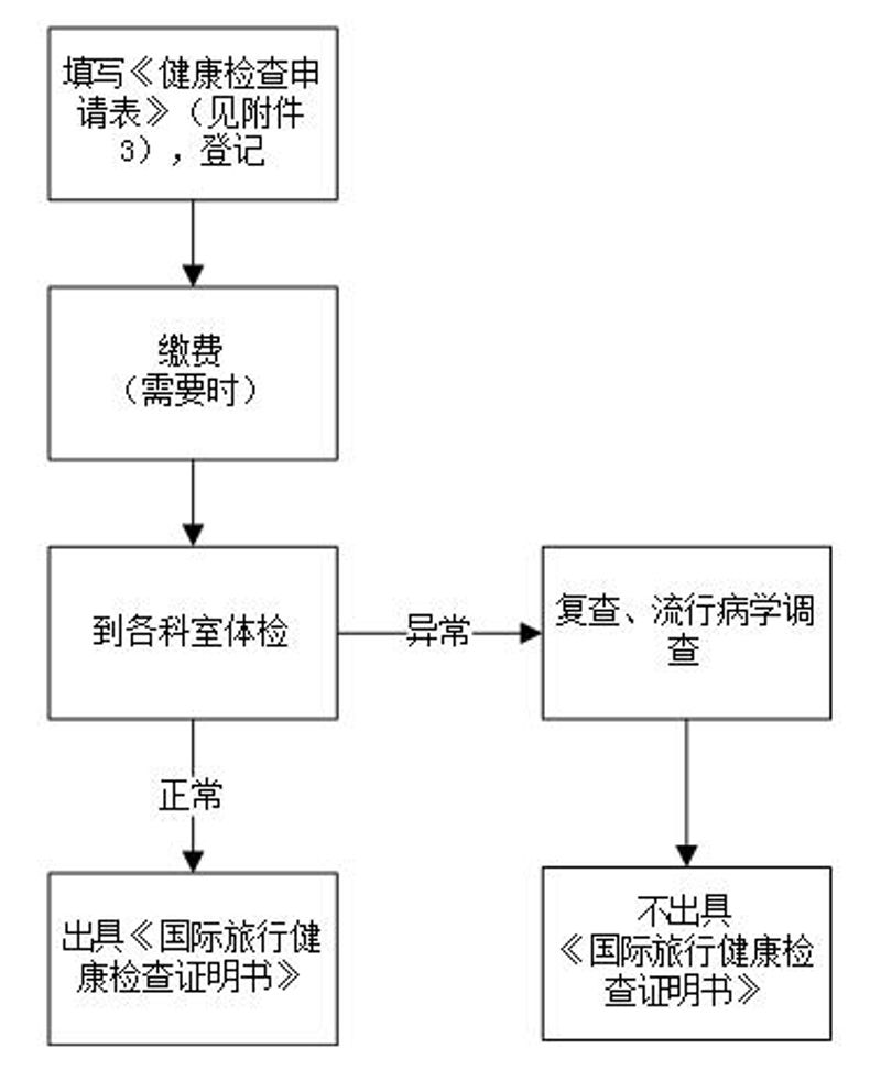 RTX截图未命名 RTX截图未命名
