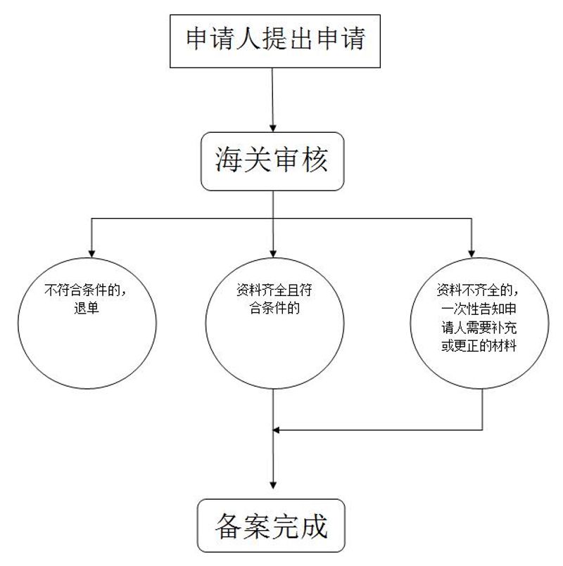 RTX截图未命名