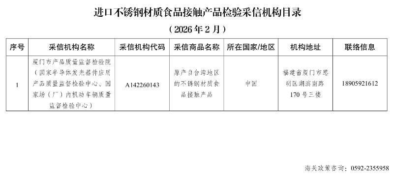 进口不锈钢材质食品接触产品检验采信机构目录（2026年2月）